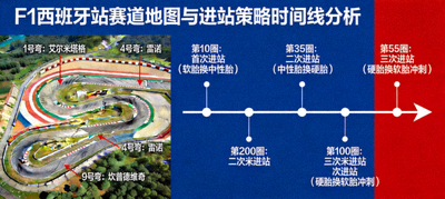 CBA篮板与助攻数据对比条形图，展示球队团队配合与内线控制力